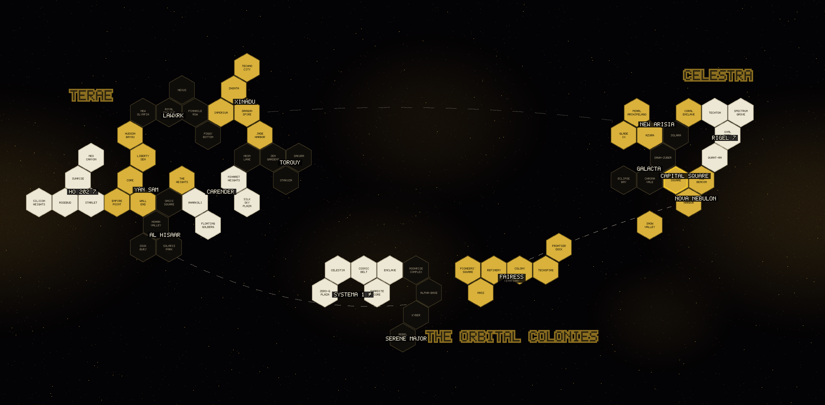 The Nebulon Galaxy — galactic chart of Terae, Celestra, and the Orbital Colonies